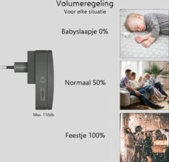 ELRO DB3000 Draadloze Deurbel Set – Plug-in Ontvanger - Bereik 300 Meter - IP65 Waterdicht - 64 Melodieën - Zwart 16 ELRO DB3000 Draadloze Deurbel Set – Plug-in Ontvanger - Bereik 300 Meter - IP65 Waterdicht - 64 Melodieën - Zwart -Makita || Merkloos || Stanley Verkoopwinkel 1200x1153 14