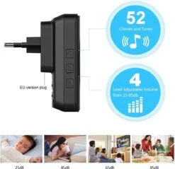 TeckNet Draadloze Deurbel Met 2 Ontvangers Op Stroom - Zwart -Makita || Merkloos || Stanley Verkoopwinkel 1200x1159 23