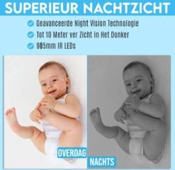 Looki Beveiligingscamera - Gratis 32GB SD Kaart - Geluidsdetectie - FHD PTZ Wi-Fi - IP Camera - Cloud - Huisdiercamera - Babyfoon Met Camera - Zwart -Makita || Merkloos || Stanley Verkoopwinkel 1200x1164 17