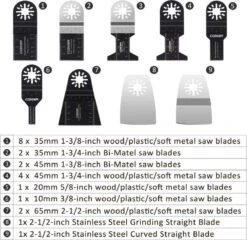 Merkloos Accessoireset Multitool Oscillerend Zaagbladen Set Universeel DIY Hobby -Makita || Merkloos || Stanley Verkoopwinkel 1200x1164 8