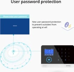 Hozard® Alarmsysteem | Met Sirene | Smart Home Beveiligingssysteem | Draadloos | Wifi Alarm | LCD Scherm | Incl RFID Tags- Draadloze Smart Home Beveiligingssysteem - Premium Pakket -Makita || Merkloos || Stanley Verkoopwinkel 1200x1166 12