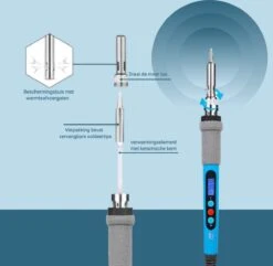 Houtbrander Set Met LCD Display - 44 Delig - Pyrografie - Soldeerbout - Soldeerset - Houtbrander - Soldeerstation - Soldeer -Makita || Merkloos || Stanley Verkoopwinkel 1200x1172 4