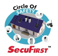 SecuFirst CAM114S Draadloze IP Camera Voor Binnen - Pan/Tilt Draai- Kantelbaar - 10M Nachtzicht - FHD 1080P -Makita || Merkloos || Stanley Verkoopwinkel 1200x1173 20