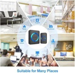 TeckNet Draadloze Deurbel Met 2 Ontvangers Op Stroom - Zwart -Makita || Merkloos || Stanley Verkoopwinkel 1200x1176 21