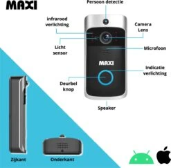 Maxi Video Deurbel – Draadloze Deurbel Met HD Camera – Draadloos Wifi – Inclusief Chime - Deurbeldrukker - Volledige Deurbelset -Makita || Merkloos || Stanley Verkoopwinkel 1200x1182 27