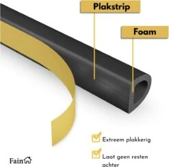 Tochtstrips Voor Deuren – 6 Meter Rol – Zwart – Tochtband Zelfklevend - D-profiel - Tochtstopper – Tochtband - Tochtstrip Deur – Deurborstel – Tochtstrip Raam – Tochtborstel – Tochtwering -Makita || Merkloos || Stanley Verkoopwinkel 1200x1183 16