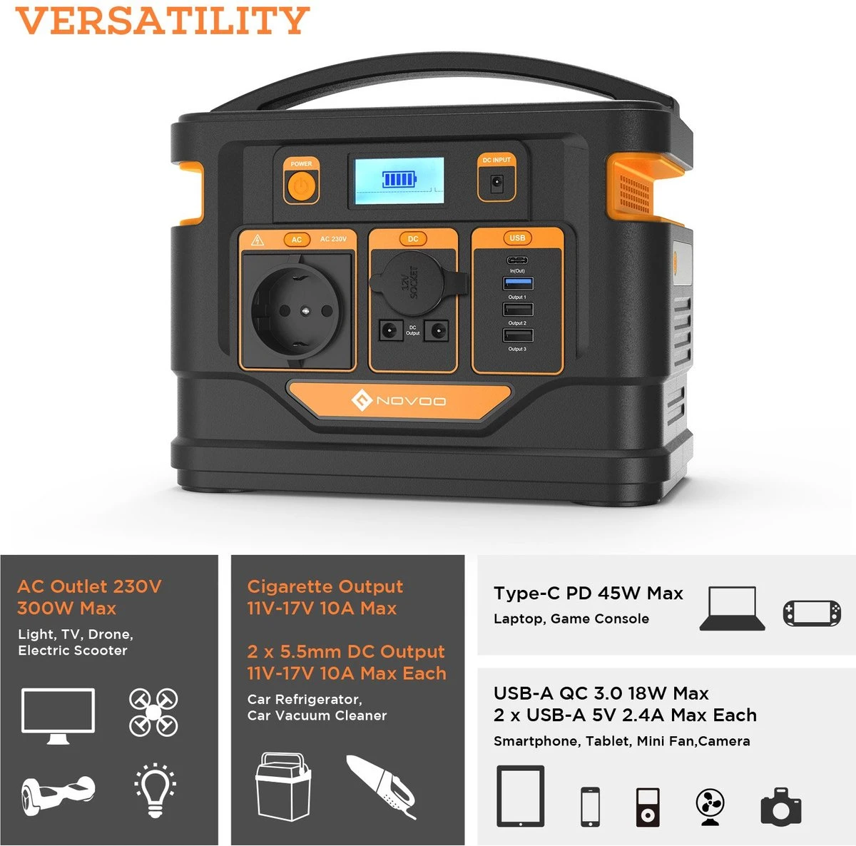 NOVOO Powerstation - Max 450 Watt Output- 80000mAh - AC - USB-C - PD - DC 12V - 3*USB Uitgang 7 NOVOO Powerstation - Max 450 Watt Output- 80000mAh - AC - USB-C - PD - DC 12V - 3*USB Uitgang - Afbeelding 7