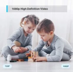 TP-Link Tapo C200 - Beveiligingscamera Voor Binnen - 1080P Pan / Tilt Home Security Wi-Fi - Wit -Makita || Merkloos || Stanley Verkoopwinkel 1200x1191 25