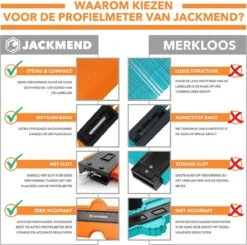 JACKMEND 2 In 1 Aftekenhulp Set Inclusief Slot 12 & 25 CM Contourmallen Prowork -Makita || Merkloos || Stanley Verkoopwinkel 1200x1192 6