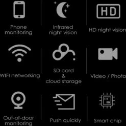 Video Deurbel Camera IP65 Waterdichte Intercom Nachtzicht 1080P PIR Bewegingsdetectie Draadloze WiFi Smart Deurbel Ring Met Gratis APP -Makita || Merkloos || Stanley Verkoopwinkel 1200x1193 39