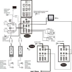 Doorsafe 7100 - Bedrade Deurbel Met Camera, Gratis Opslag Beelden Op SD-kaart -Makita || Merkloos || Stanley Verkoopwinkel 1200x1193 40