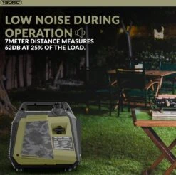 YSONIC YS4000i Inverter Generator - 3.3KW - 230V - 2xUSB - Autolader En Parallel Poort - Fluisterstil 62 DB - Olie En Overload Alarm -Makita || Merkloos || Stanley Verkoopwinkel 1200x1194 25