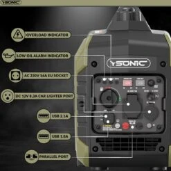 YSONIC YS2300i Inverter Generator - 2KW - 230V - USB - Autolader En Parallel Poort - Fluisterstil 58 DB -Olie En Overload Alarm 8 YSONIC YS2300i Inverter Generator - 2KW - 230V - USB - Autolader En Parallel Poort - Fluisterstil 58 DB -Olie En Overload Alarm -Makita || Merkloos || Stanley Verkoopwinkel 1200x1194 28