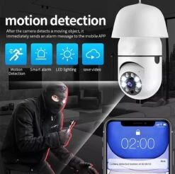 Wifi Panorama Camera - 1080p-5G-Beveiligingscamera - IP Camera - Camerabewaking - E27 Dikke Fitting- Spy Camera - 2-Weg Audio - Beweeg En Geluidsdetectie - Nachtvisie - Draadloos - Huisdiercamera - Opslag In Cloud & App - Lamp Camera - 360 Graden -Makita || Merkloos || Stanley Verkoopwinkel 1200x1196 30