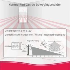 ELRO AS90S Home+ Slim Draadloos Alarmsysteem – Wifi – GSM Functie – Als Beste Getest - Met Basisstation, Controlepaneel, Bewegingsmelder, 3x Deur/Raam Contact En Afstandsbediening -Makita || Merkloos || Stanley Verkoopwinkel 1200x1197 38