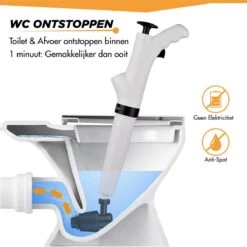 Rostem Afvoer Ontstopper - Toilet Ontstopper - Hogedruk Ontstopper - Wasbak Ontstopper - Wit -Makita || Merkloos || Stanley Verkoopwinkel 1200x1200 1158