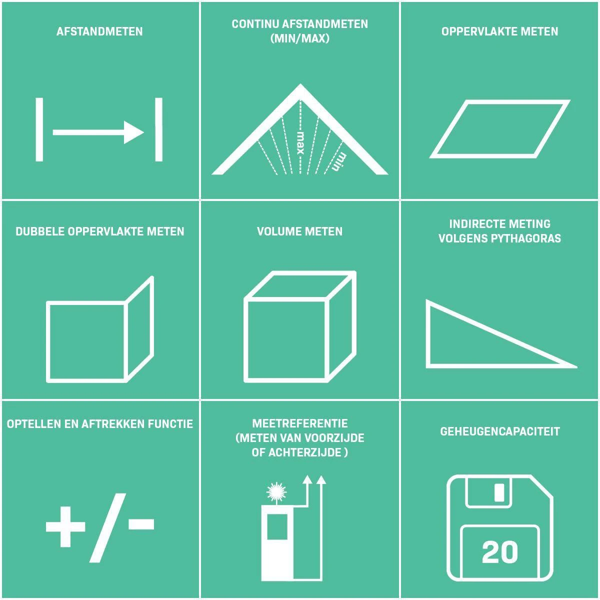 VONROC Laser Afstandsmeter – 60 Meter Bereik – Aanpasbare Meetreferentie 3 VONROC Laser Afstandsmeter – 60 Meter Bereik – Aanpasbare Meetreferentie - Afbeelding 3