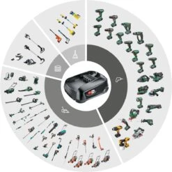 Bosch 18V Alliance Gereedschapsaccu En Lader - Starterkit - Met 1x 18V Accu En 2.5 Ah Lader -Makita || Merkloos || Stanley Verkoopwinkel 1200x1200 1363