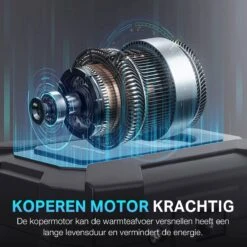 TRANSNECT Compressor Bandenpomp – Luchtcompressor – Elektrische 12V - 30 L/Min – 100psi - Draagbaar - Voor Auto, Fiets, Motorfiets -Makita || Merkloos || Stanley Verkoopwinkel 1200x1200 1396
