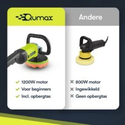 Qumax Polijstmachine – Poetsmachine Incl. 4 Polijstschijven – Krachtige Motor – 180mm – 220/240V -Makita || Merkloos || Stanley Verkoopwinkel 1200x1200 1427
