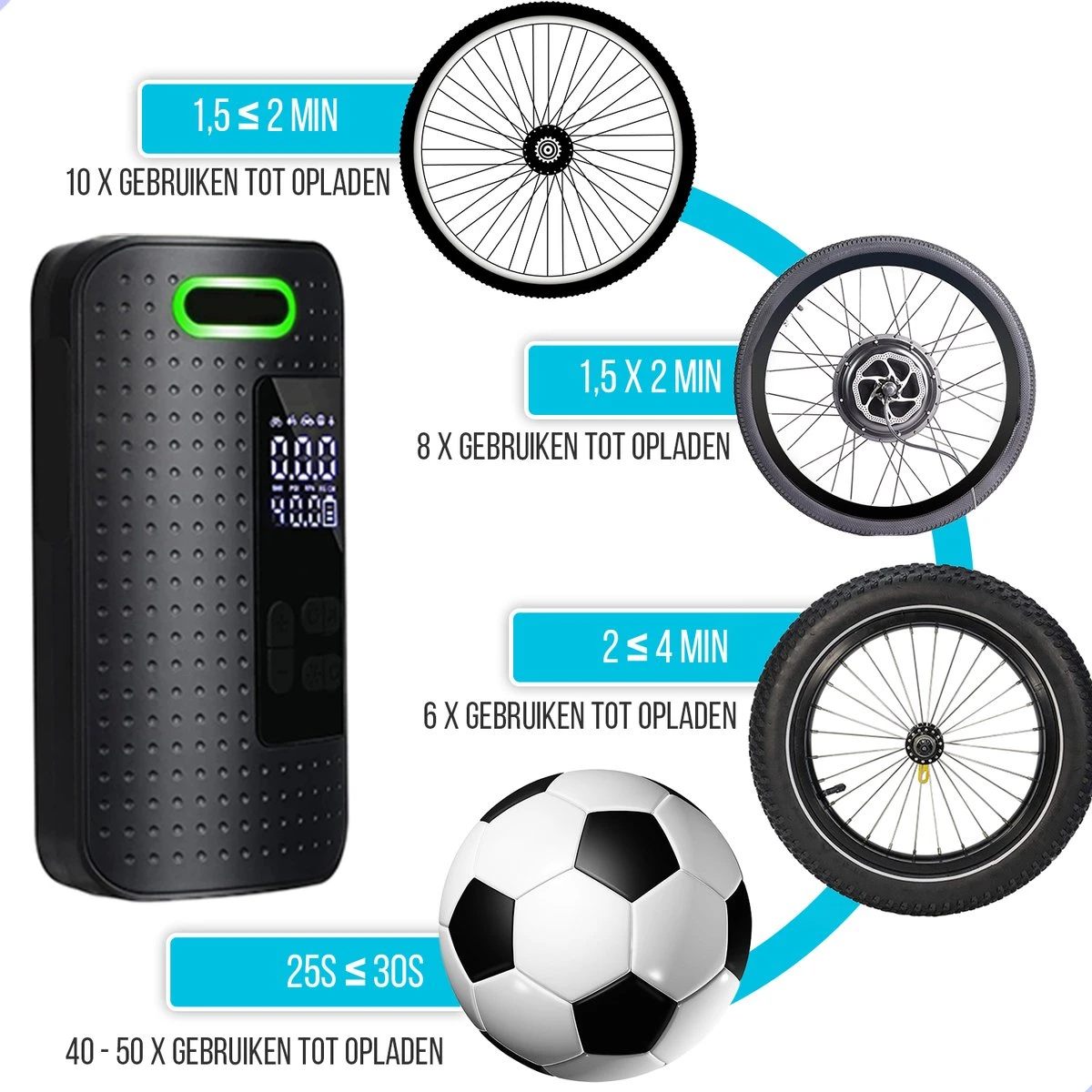 Westhome Luchtcompressor Bandenpomp - Elektrische Fietspomp- 5-in-1 - Zwart 5 Westhome Luchtcompressor Bandenpomp - Elektrische Fietspomp- 5-in-1 - Zwart - Afbeelding 5