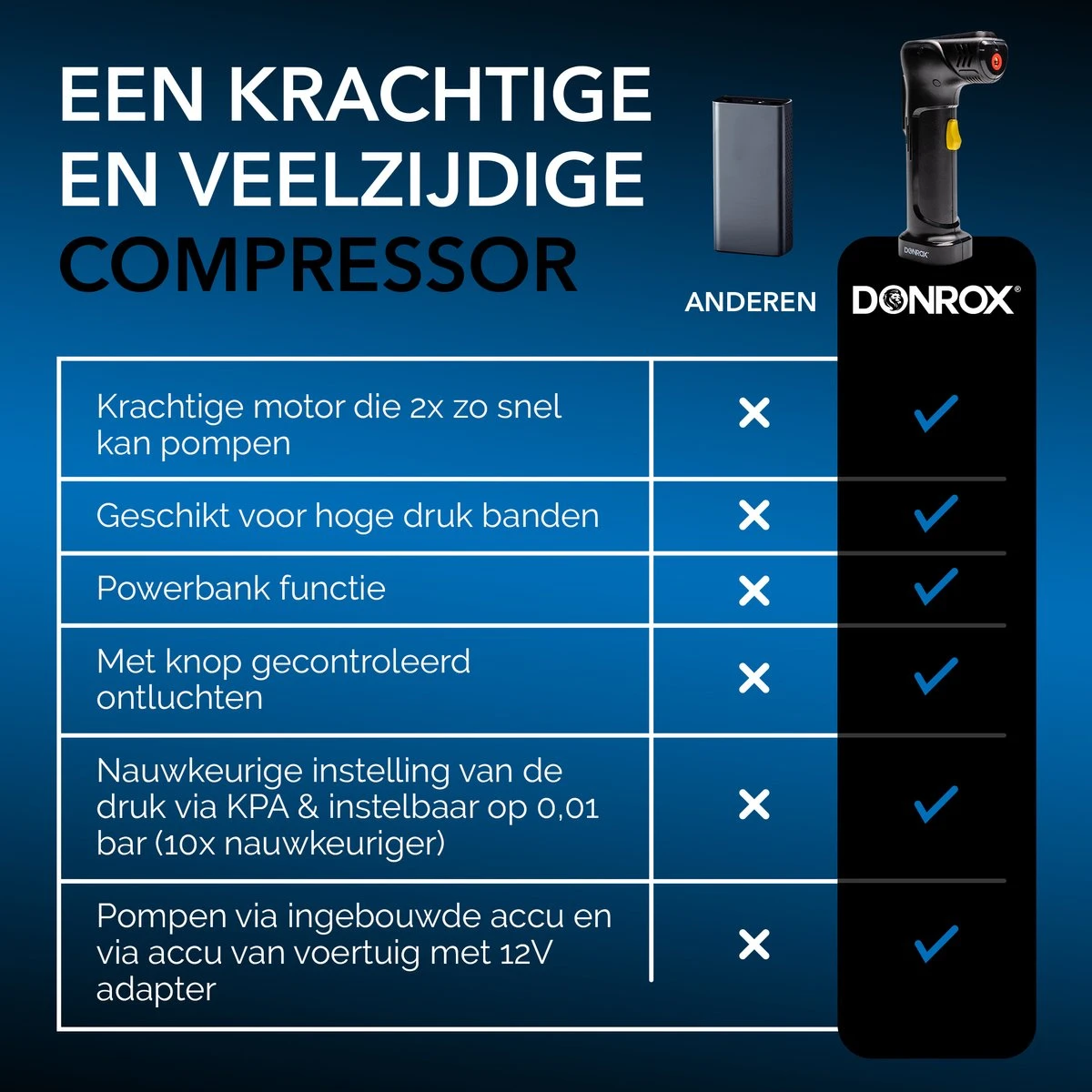 Donrox Ride A922 Draagbare Compressor Bandenpomp - 12V Luchtcompressor Oplaadbaar - Fiets Tot Camper - Elektrische Fietspomp 10 Donrox Ride A922 Draagbare Compressor Bandenpomp - 12V Luchtcompressor Oplaadbaar - Fiets Tot Camper - Elektrische Fietspomp - Afbeelding 10