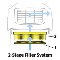 Kärcher AD 2 Aszuiger - 14L - 600W - 1-delig Filtersysteem -Makita || Merkloos || Stanley Verkoopwinkel 1200x1200 1756
