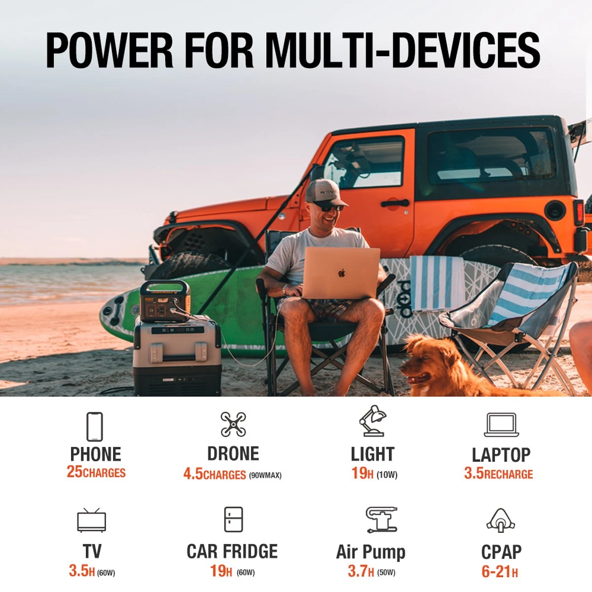 Jackery Explorer 240 Met 100W Zonnepaneel - Jackery Powerstation Met Zonnepaneel - Solar Panel Gereedschapsaccu - Kamperen - Off-grid Survival - 230V Power Station Generator 3 Jackery Explorer 240 Met 100W Zonnepaneel - Jackery Powerstation Met Zonnepaneel - Solar Panel Gereedschapsaccu - Kamperen - Off-grid Survival - 230V Power Station Generator - Afbeelding 3