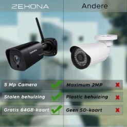 Zekona 30C - 5MP Beveiligingscamera Voor Buiten - Camera Beveiliging - 4x Digitale Zoom + 64GB SD Kaart -Makita || Merkloos || Stanley Verkoopwinkel 1200x1200 2194