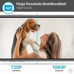 Hondencamera - Huisdiercamera Met App - Bestuurbaar Via Telefoon - Beveiligingscamera - Automatisch Volgen - Draadloos Via Wifi - Spreken En Luister Functie - Petcam - Wit 11 Hondencamera - Huisdiercamera Met App - Bestuurbaar Via Telefoon - Beveiligingscamera - Automatisch Volgen - Draadloos Via Wifi - Spreken En Luister Functie - Petcam - Wit -Makita || Merkloos || Stanley Verkoopwinkel 1200x1200 2456