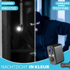 Looki Draadloze Beveiligingscamera Op Batterij - Incl. 32GB SD-kaart - Voor Binnen En Buiten - Met Nachtzicht - Floodlight - Camera Beveiliging - Zwart -Makita || Merkloos || Stanley Verkoopwinkel 1200x1200 2608