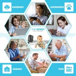 Looki Draadloze Beveiligingscamera Op Batterij - Incl. 32GB SD-kaart - Voor Binnen En Buiten - Met Nachtzicht - Floodlight - Camera Beveiliging - Zwart -Makita || Merkloos || Stanley Verkoopwinkel 1200x1200 2609