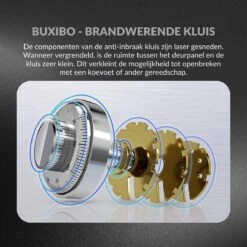 Buxibo - Brandwerende Kluis Huis - Brandkast - Met Digitaal Codeslot, Cijferslot & Sleutel - Metaal - Zwart -Makita || Merkloos || Stanley Verkoopwinkel 1200x1200 2670