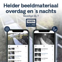 Housetrack Surveillance Camera - IP-camera - Binnencamera - HD-camera - 360° Beveiligingscamera Voor Thuis -Makita || Merkloos || Stanley Verkoopwinkel 1200x1200 2692