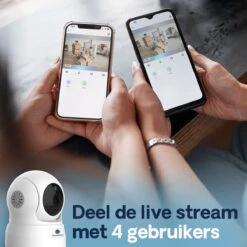 Housetrack Surveillance Camera - IP-camera - Binnencamera - HD-camera - 360° Beveiligingscamera Voor Thuis -Makita || Merkloos || Stanley Verkoopwinkel 1200x1200 2696