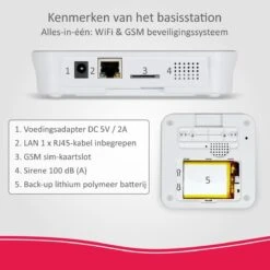 ELRO AS90S Home+ Slim Draadloos Alarmsysteem – Wifi – GSM Functie – Als Beste Getest - Met Basisstation, Controlepaneel, Bewegingsmelder, 3x Deur/Raam Contact En Afstandsbediening -Makita || Merkloos || Stanley Verkoopwinkel 1200x1200 2737