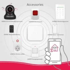 ELRO AS90S Home+ Slim Draadloos Alarmsysteem – Wifi – GSM Functie – Als Beste Getest - Met Basisstation, Controlepaneel, Bewegingsmelder, 3x Deur/Raam Contact En Afstandsbediening -Makita || Merkloos || Stanley Verkoopwinkel 1200x1200 2738