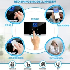 Looki Slimme Indoor Beveiliging Set - 1x Looki 11-delig Alarmsysteem & 1x I3 Indoor PTZ IP Camera - WiFi & App - Incl. 32GB SD-kaart -Makita || Merkloos || Stanley Verkoopwinkel 1200x1200 2775