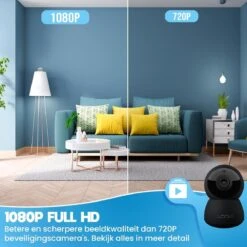 Looki Slimme Indoor Beveiliging Set - 1x Looki 11-delig Alarmsysteem & 1x I3 Indoor PTZ IP Camera - WiFi & App - Incl. 32GB SD-kaart -Makita || Merkloos || Stanley Verkoopwinkel 1200x1200 2778