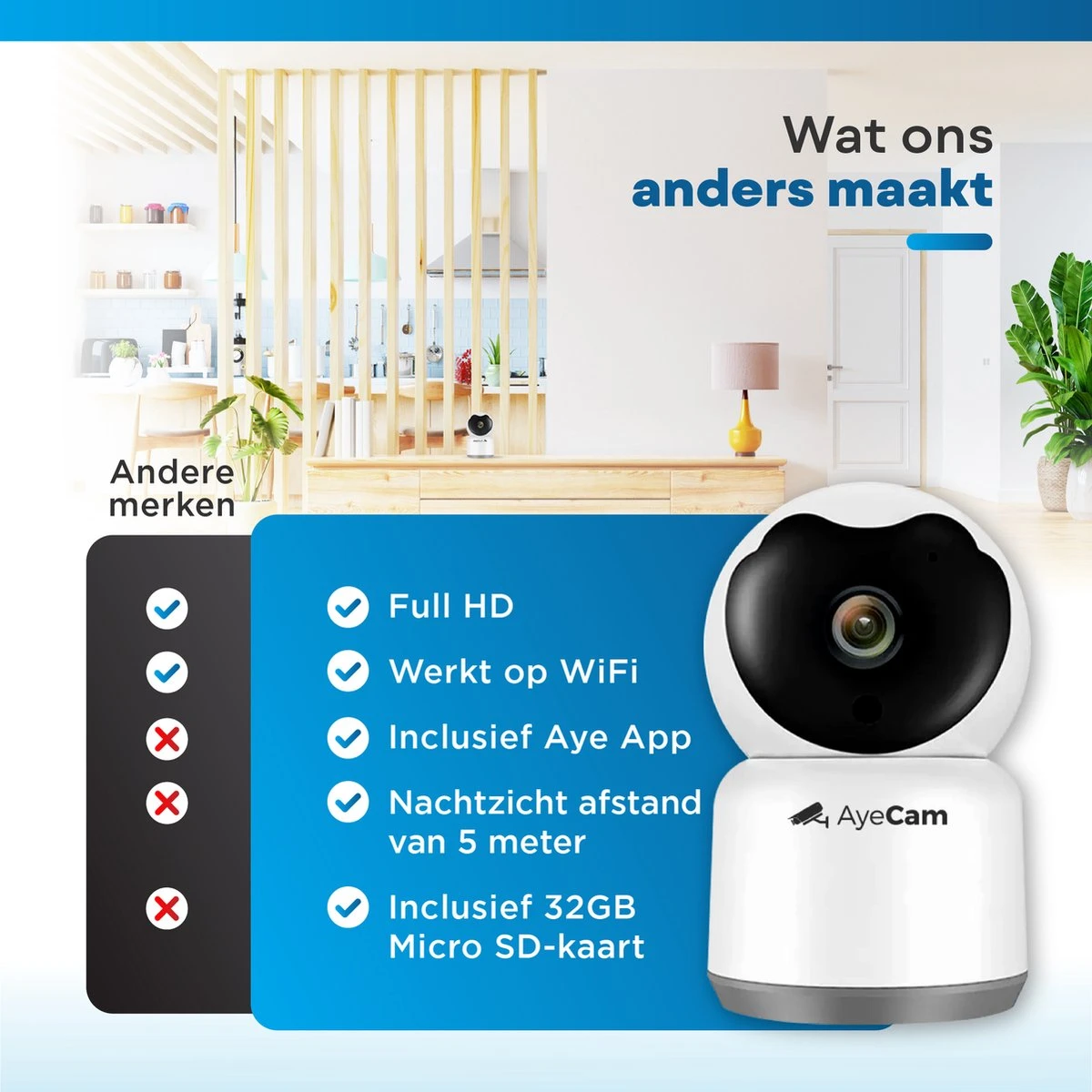 AyeCam Huisdiercamera - Met App - Incl. 32GB SD - WiFi - Beweeg & Geluidsdetectie - Beveiligingscamera - Hondencamera 10 AyeCam Huisdiercamera - Met App - Incl. 32GB SD - WiFi - Beweeg & Geluidsdetectie - Beveiligingscamera - Hondencamera - Afbeelding 10