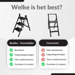Buxibo - Keukentrapje/Vouwladder - Keukenopstapje - Opvouwbare Ladderkruk - Trapladder - Anti-Slip - Metaal - Zwart -Makita || Merkloos || Stanley Verkoopwinkel 1200x1200 285