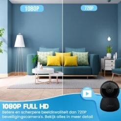 Looki Beveiligingscamera - Gratis 32GB SD Kaart - Geluidsdetectie - FHD PTZ Wi-Fi - IP Camera - Cloud - Huisdiercamera - Babyfoon Met Camera - Zwart -Makita || Merkloos || Stanley Verkoopwinkel 1200x1200 2869