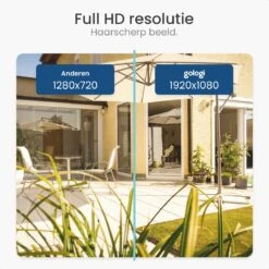 Gologi Homestation Beveiligingscamera Draadloos Buiten - Met Nachtzicht - WIFI Camera - Security Camera - Oplaadbaar - 2K Ultra HD - 128G Homestation - Set Van 2 + Station 16 Gologi Homestation Beveiligingscamera Draadloos Buiten - Met Nachtzicht - WIFI Camera - Security Camera - Oplaadbaar - 2K Ultra HD - 128G Homestation - Set Van 2 + Station -Makita || Merkloos || Stanley Verkoopwinkel 1200x1200 2923