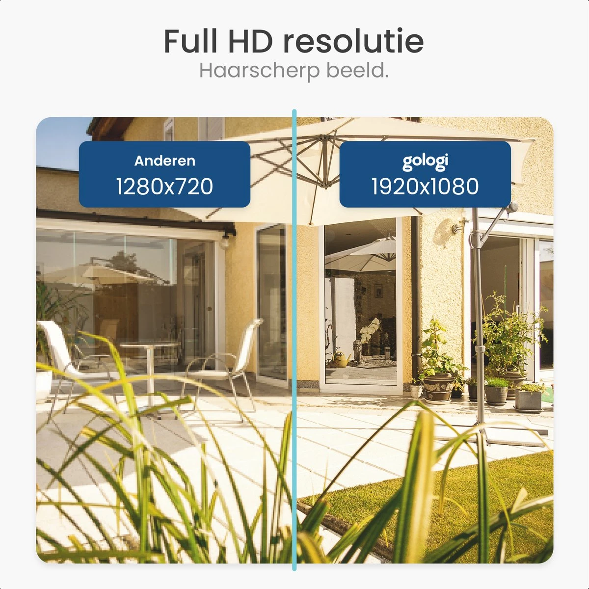 Gologi Homestation Beveiligingscamera Draadloos Buiten - Met Nachtzicht - WIFI Camera - Security Camera - Oplaadbaar - 2K Ultra HD - 128G Homestation - Set Van 2 + Station 8 Gologi Homestation Beveiligingscamera Draadloos Buiten - Met Nachtzicht - WIFI Camera - Security Camera - Oplaadbaar - 2K Ultra HD - 128G Homestation - Set Van 2 + Station - Afbeelding 8