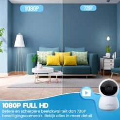 Looki Beveiligingscamera Met 32GB SD Kaart - Geluidsdetectie - FHD PTZ Wi-Fi - IP Camera - Cloud - Huisdiercamera - Babyfoon Met Camera - Wit -Makita || Merkloos || Stanley Verkoopwinkel 1200x1200 2950