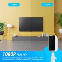 Looki Beveiligingscamera Draadloos - Op Batterij - Incl. 32GB SD-kaart - Voor Binnen En Buiten - Camera Beveiliging - Cloud Opslag - Bewakingscamera - App – Nachtmodus -Makita || Merkloos || Stanley Verkoopwinkel 1200x1200 2974