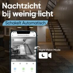 Housetrack Beveiligingscamera 1080P - IP Bewakingscamera Met App - Wifi Security Camera - Smart Home - Camera Beveiliging Binnen -Makita || Merkloos || Stanley Verkoopwinkel 1200x1200 3008
