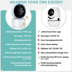 Huisdierenkoning - Hoogkwaliteit Huisdiercamera - Hondencamera - 1080p - WiFi 2.4G- Beweeg En Geluidsdetectie - Werkt Met App - Beveiligingscamera - Huisdier Camera - Huisdierencamera 12 Huisdierenkoning - Hoogkwaliteit Huisdiercamera - Hondencamera - 1080p - WiFi 2.4G- Beweeg En Geluidsdetectie - Werkt Met App - Beveiligingscamera - Huisdier Camera - Huisdierencamera -Makita || Merkloos || Stanley Verkoopwinkel 1200x1200 3029