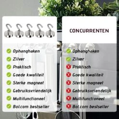 AWEMOZ® Magnetische Ophanghaakjes Zelfklevend - 10 Stuks - Ophanghaken - 15 KG Trekkracht - Zilver -Makita || Merkloos || Stanley Verkoopwinkel 1200x1200 303