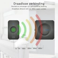 ELRO DB3000 Draadloze Deurbel Set – Met 1x Ontvanger Op Batterij + 1x Plug-in Ontvanger - Bereik 300 Meter - IP65 Waterdicht - 64 Melodieën - Zwart -Makita || Merkloos || Stanley Verkoopwinkel 1200x1200 3181